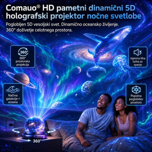 🌌 5D holografski projektor zvezd Topacme®