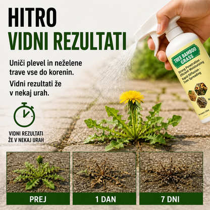 Hitrodelujoči naravni sprej proti plevelu in travi